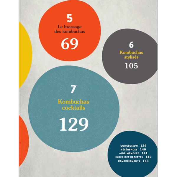 Révolution Kombucha Table des matières