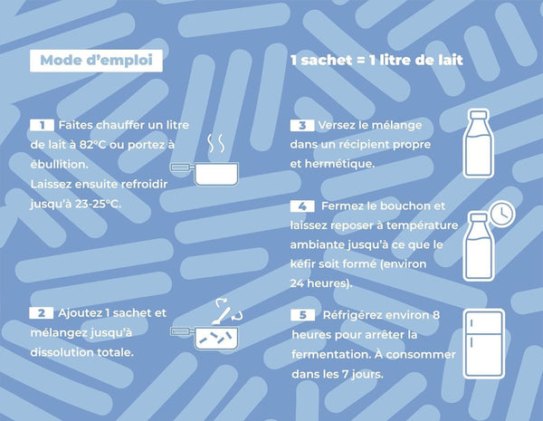 mode emploi ferments kéfir lait yogourmet